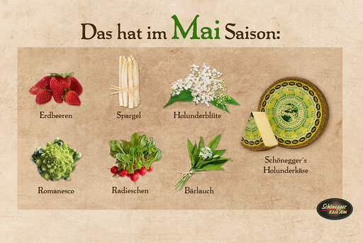 vielfältiges Obst und Gemüse für die Saison im Monat Mai